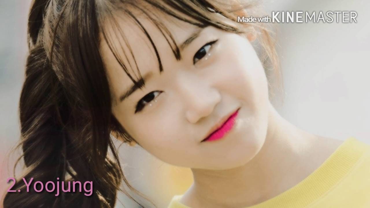 I.O.I ranking in different categories