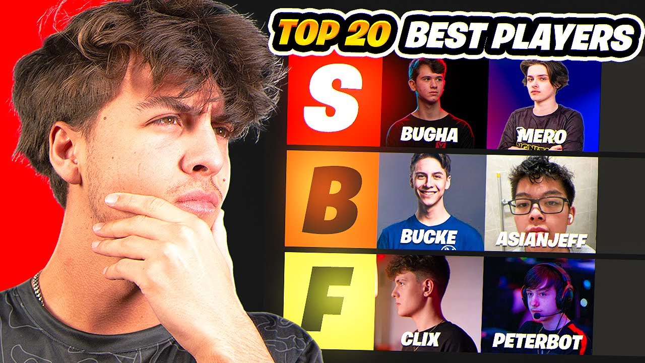 Ranking The TOP 20 FORTNITE PLAYERS OF ALL-TIME - Bucke Live