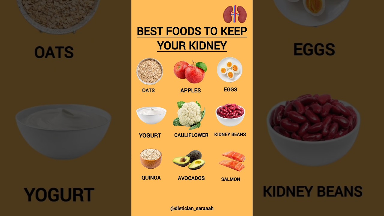 ✅ Best Foods for Healthy Kidneys | Protect Your Kidneys Naturally #healthyeating #renaldiet #diet