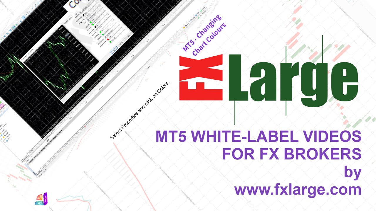 White-Label Video for FX Brokers Branded for your Brokerage: MT5 Changing Chart Colour