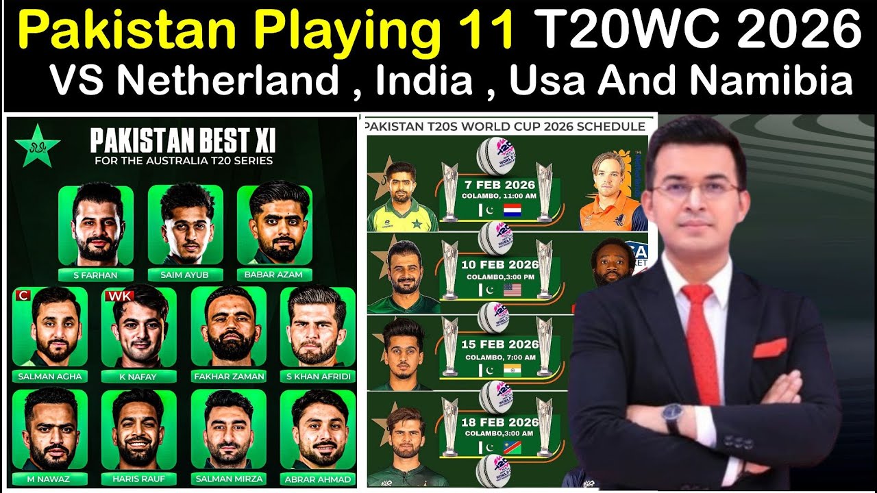 Pakistan Final Playing 11 World Cup 2026 / T20 World Cup 2026 .