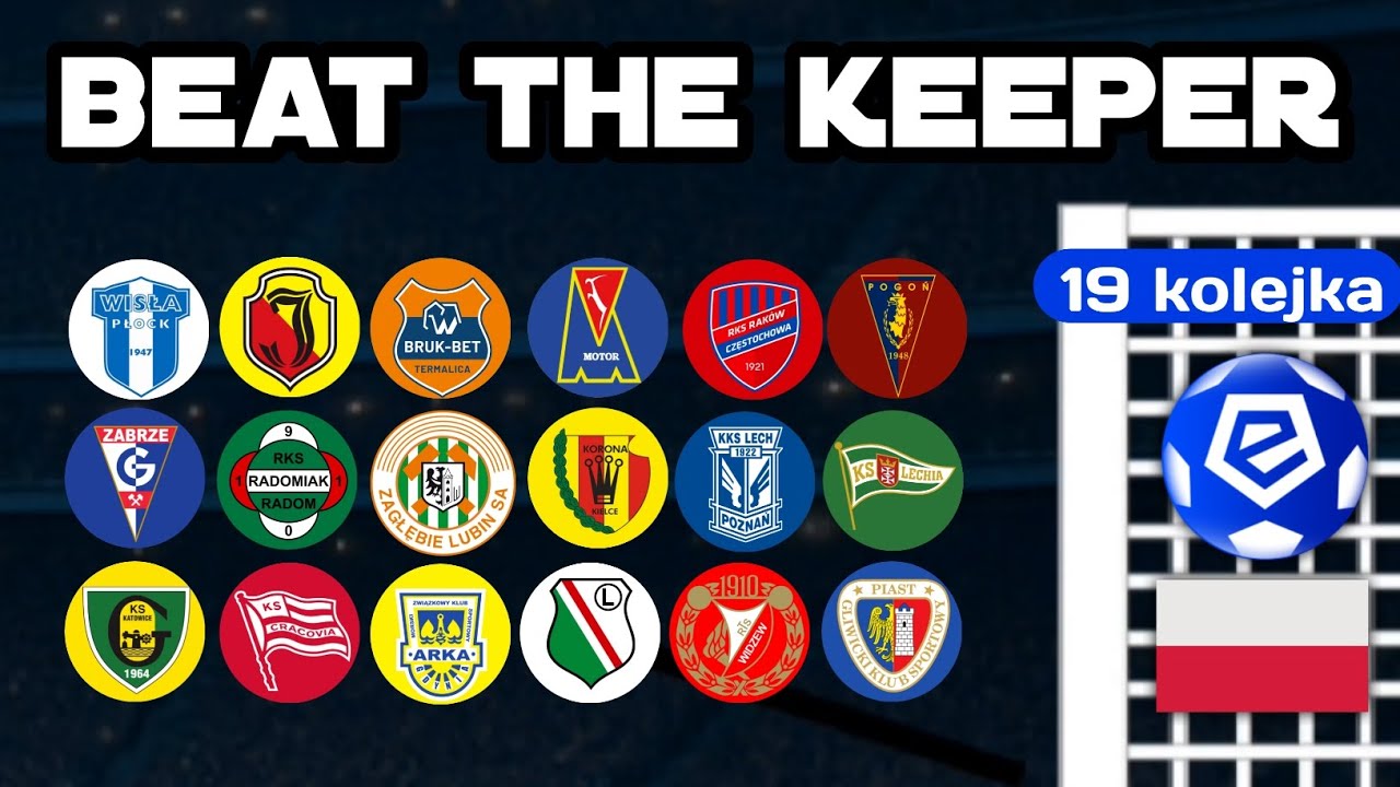 Beat the keeper - Ekstraklasa - Kolejka 19