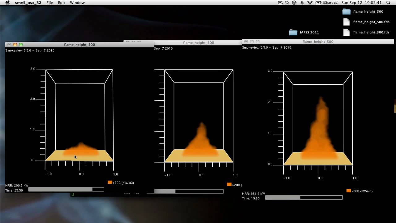 Fire Dynamics - Flame Height Comparisons For Various HRRs
