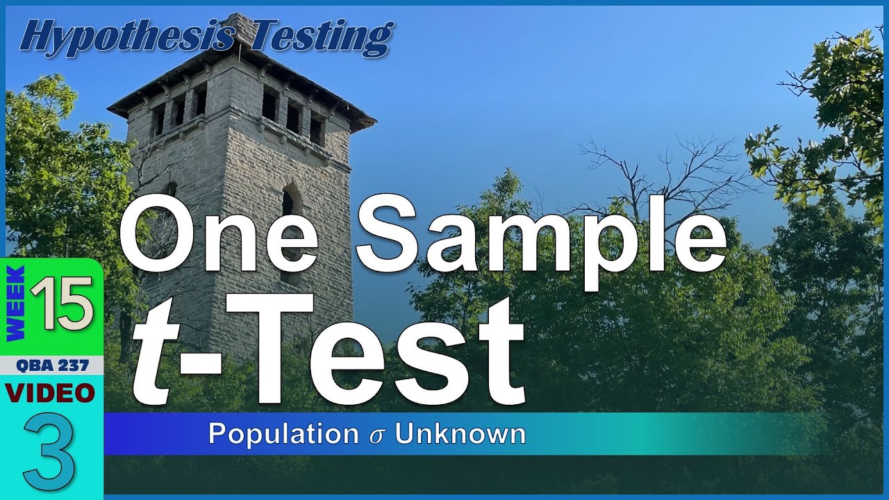 One Sample t Test Framework with Gardening Example (15-3)