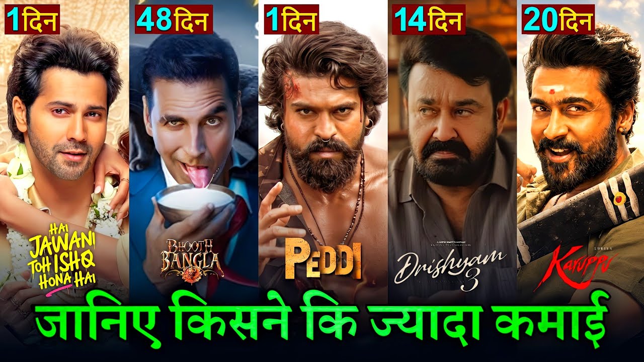 Peddi Advance Booking Collection, Ramcharan, Jahnvi Kapoor, PEDDI Box Office Collection Worldwide,