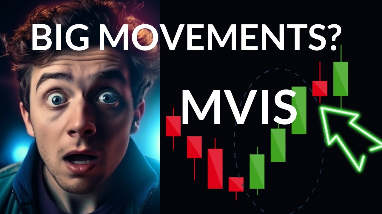 MVIS's Secret Weapon: Comprehensive Stock Analysis & Predictions for Mon - Don't Get Left Behind!