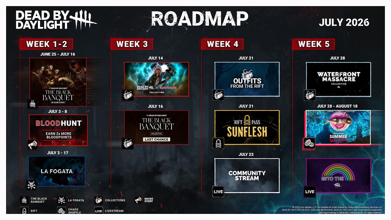 DEAD BY DAYLIGHT SUMMER SCREAMS GAME MODES! SUNFLESH RIFT! IRON MAIDEN HUNTRESS! JULY 2026 ROADMAP!