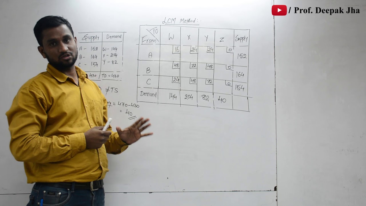 How To Solve LCM | When Problem is Unbalance ? | Least Cost Method | Transportation Problem