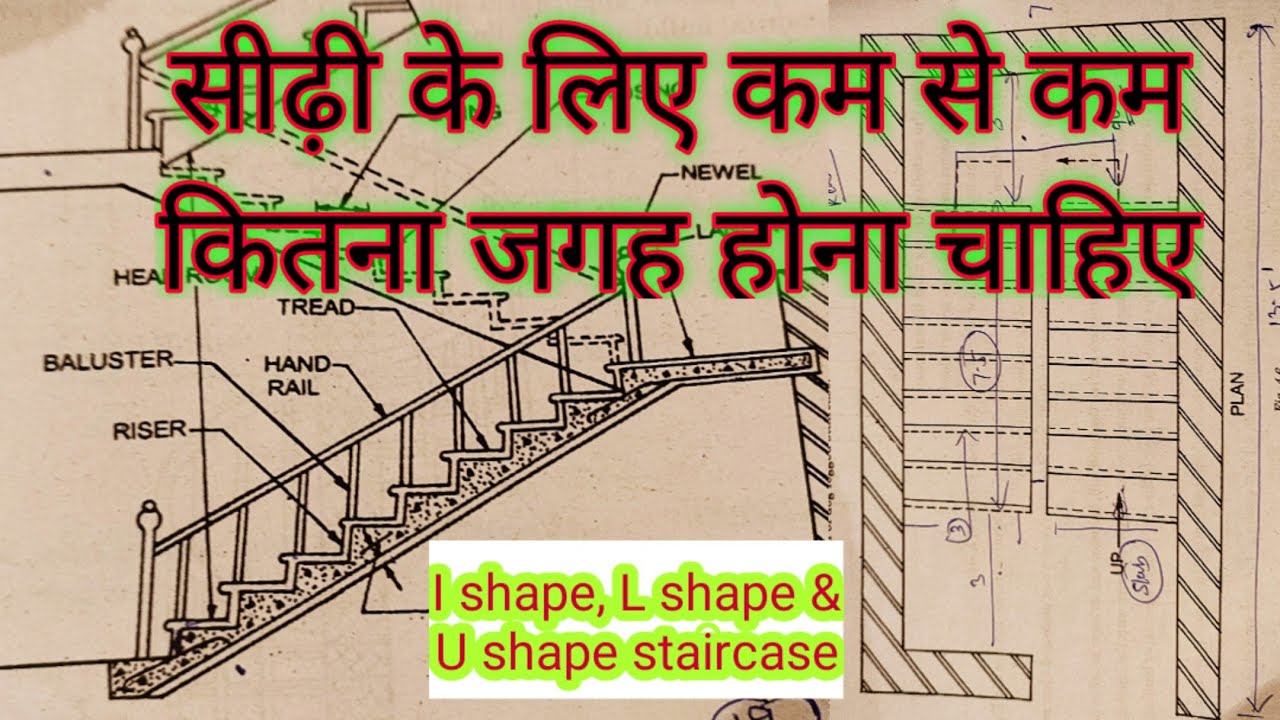 area require for staircase. minimum space for stair. सीढ़ी के लिए कितना जगह होना चाहिए