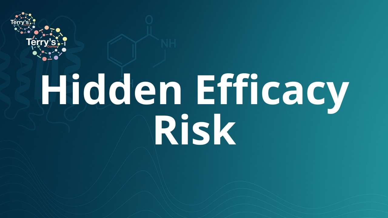 Translating In Vitro Sensitivity to Clinical Risk in β-Receptor Programs