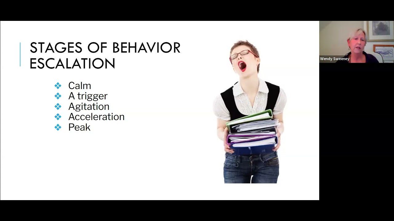 De-escalation Techniques for Student Behavior Problems
