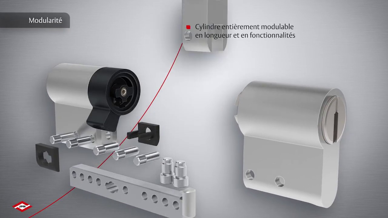 Nouveau cylindre haute sécurité JPM, Keso 8000Ω²