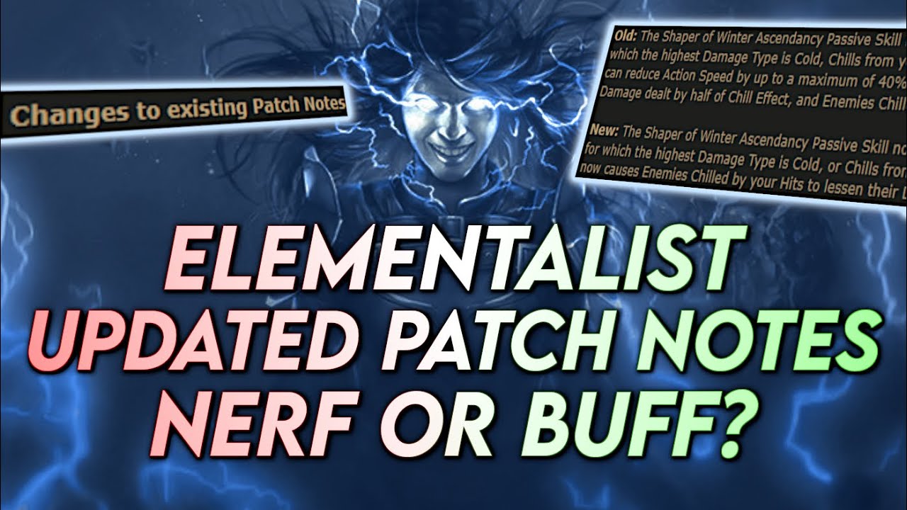 Shaper of Winter UPDATED - Big Nerf or Overblown? | Path of Exile 3.26 Secrets of the Atlas