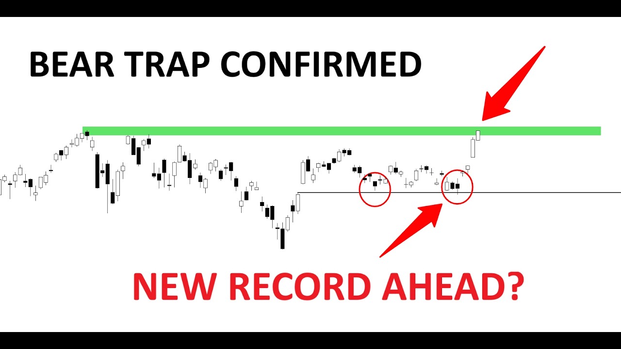 Technical Analysis of Stocks: SPY / QQQ / NVDA / TSLA / AMD / PLTR / IREN / INTC