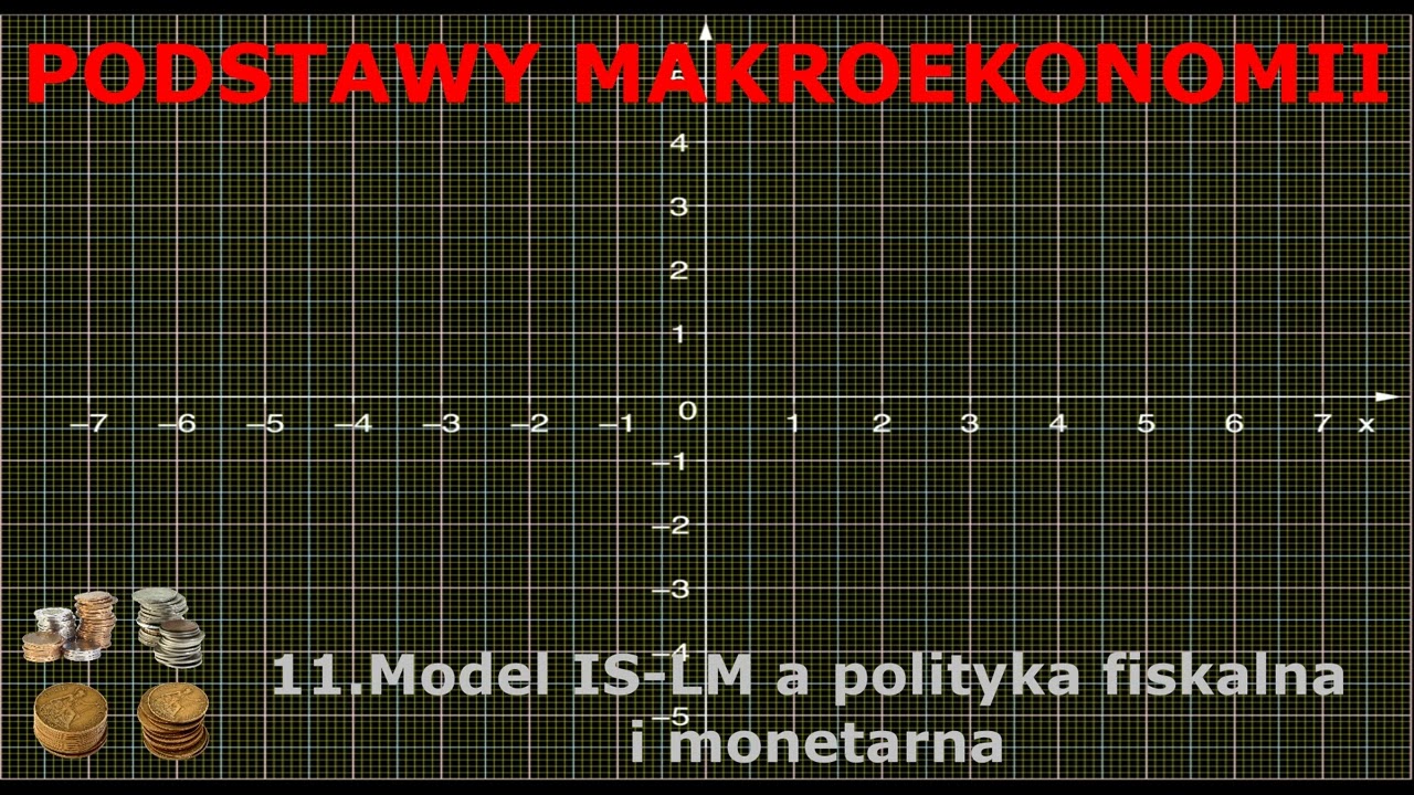 @NIETYLKODLASTUDENTOW PODSTAWY MAKROEKONOMII 11.Model IS-LM a polityka fiskalna i monetarna
