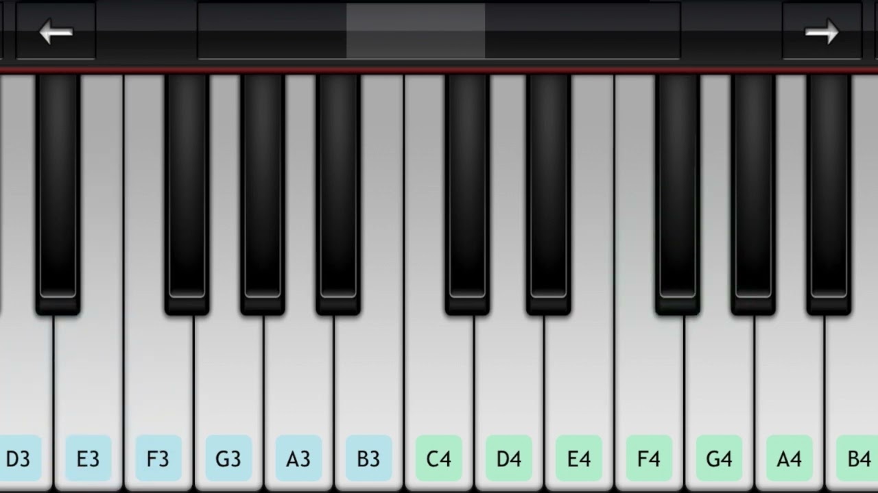 What is a Composer?