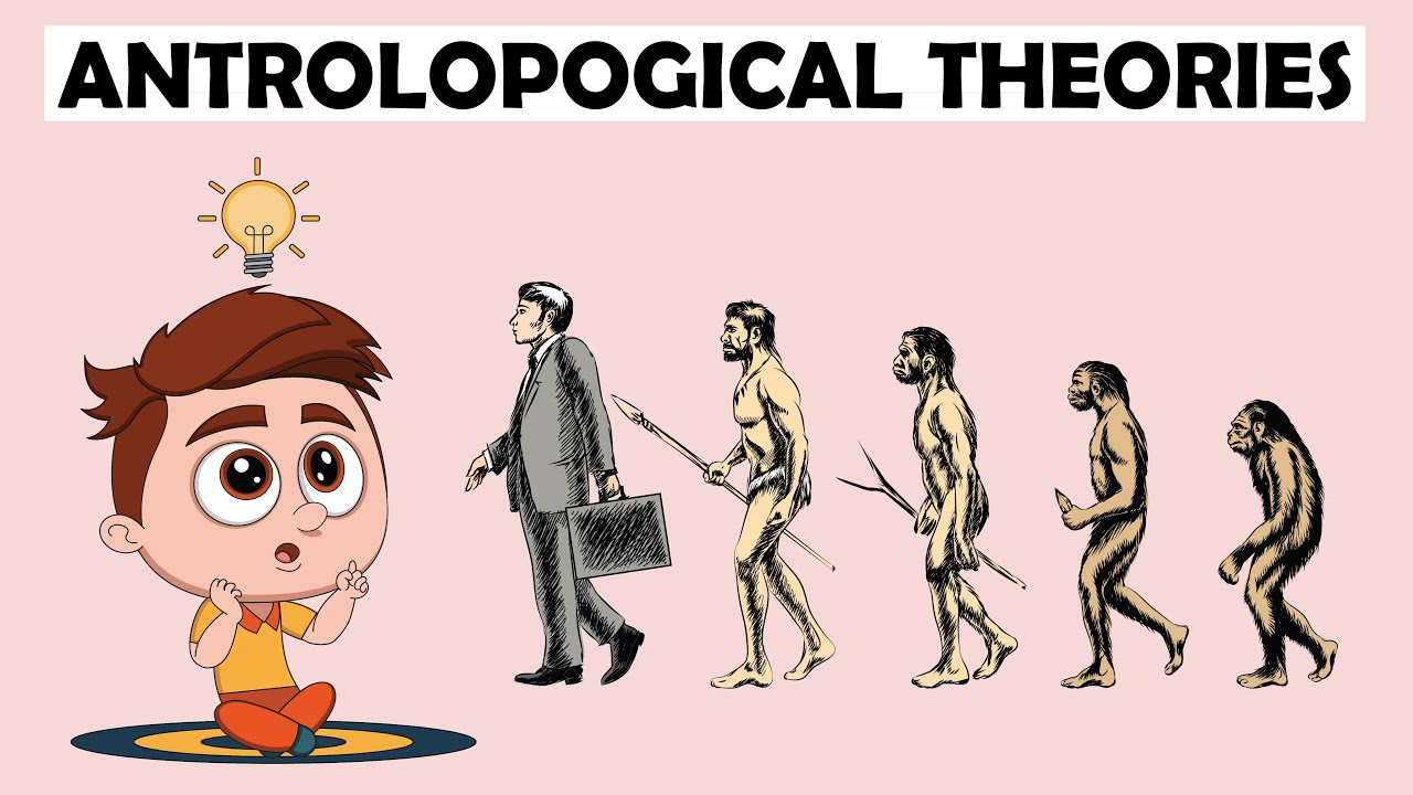Anthropological Theories Explained | 10 Key Concepts