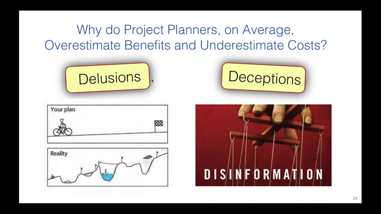 Creating Value from Flexibility and Uncertainty | SDG Decision Education Center