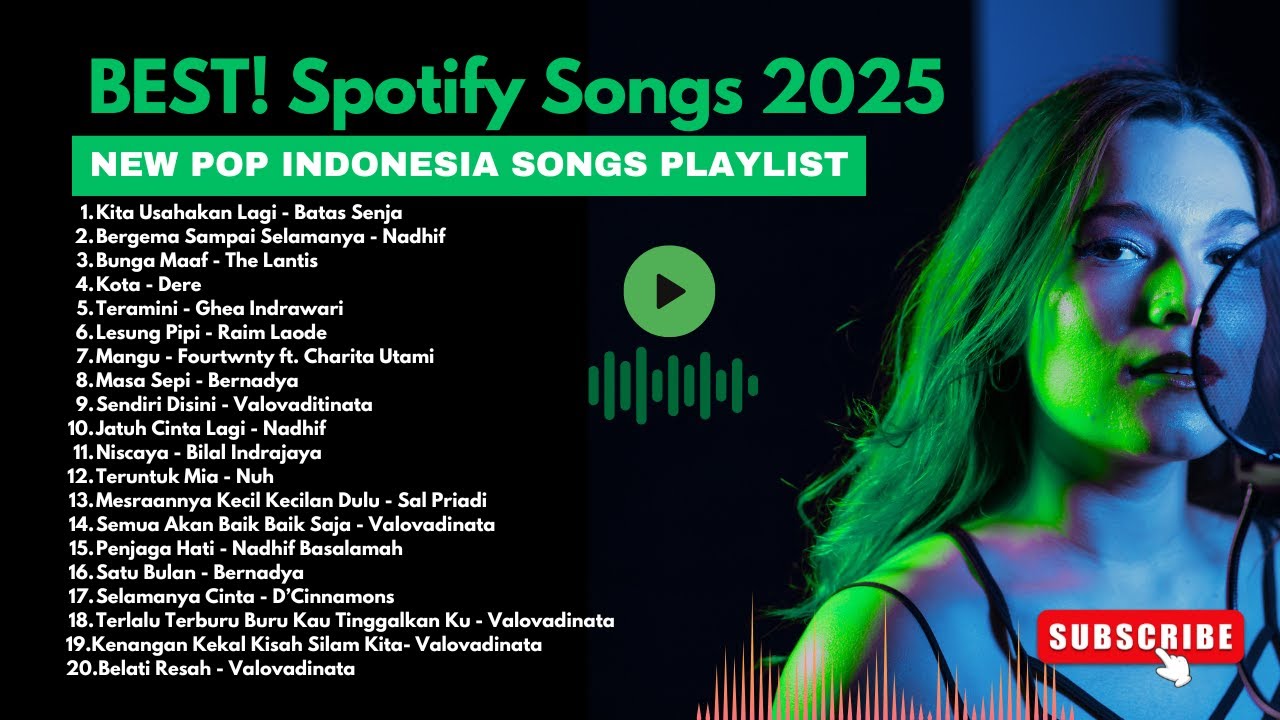 ‼️No Ads‼️TOP HITS! Best Playlist SPOTIFY 2025 I NEW LAGU POP INDONESIA HITS I Best Tiktok 2025