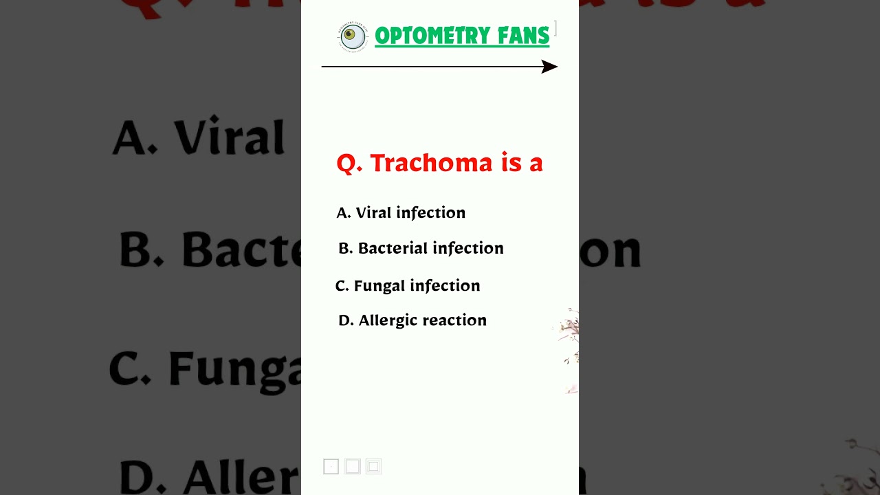 premium optometry MCQ test series