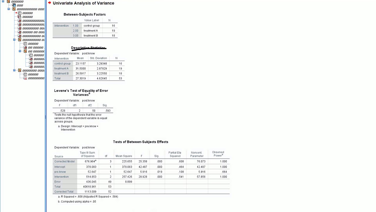 One-way ANCOVA with Bonferroni-adjusted post hoc tests using SPSS Version 25