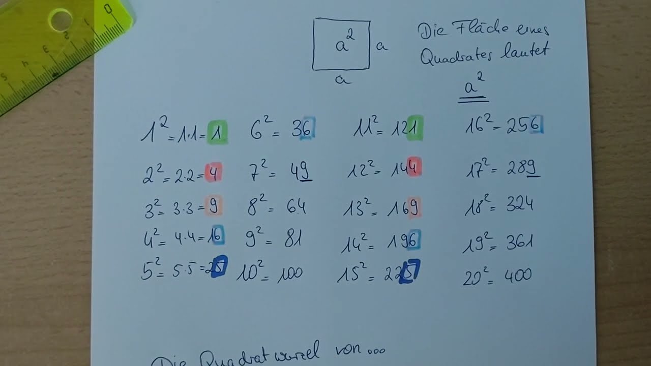 Die Quadratzahlen
