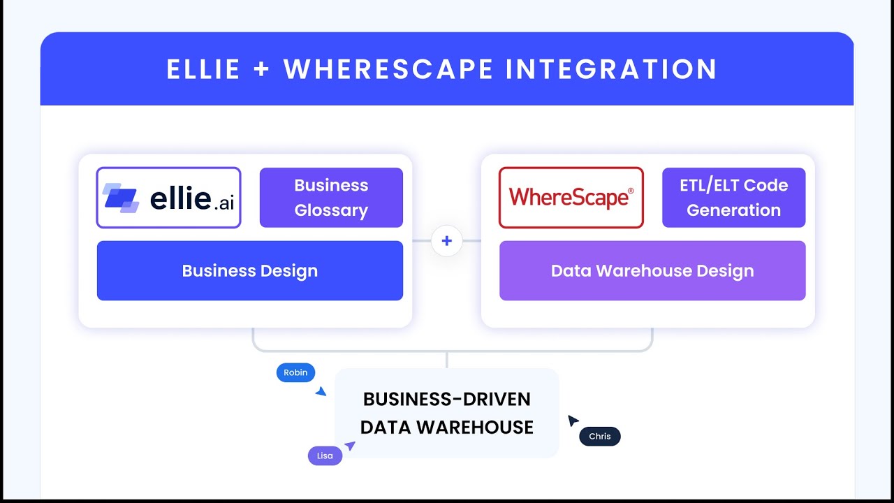 Building an End-to-End Data Vault - Ellie.ai + Wherescape Integration