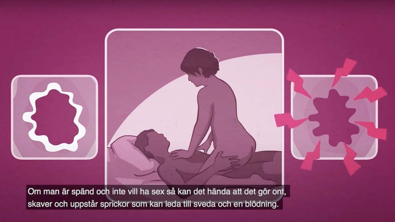 Slidkransen | RFSU informerar om slidkransen på svenska