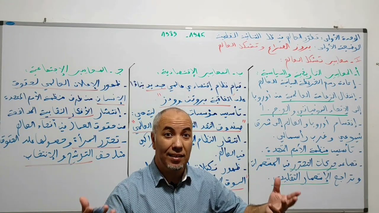 بروز الصراع و تشكل العالم (الدرس الأول)  1_معايير تشكل العالم(جميع الشعب)