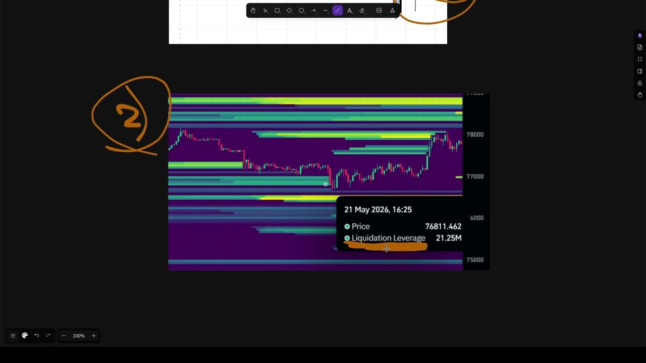 BTC breakout trade📈 | Liquidity confirmed the setup. RR 1:3 👀 #trading #btc #crypto