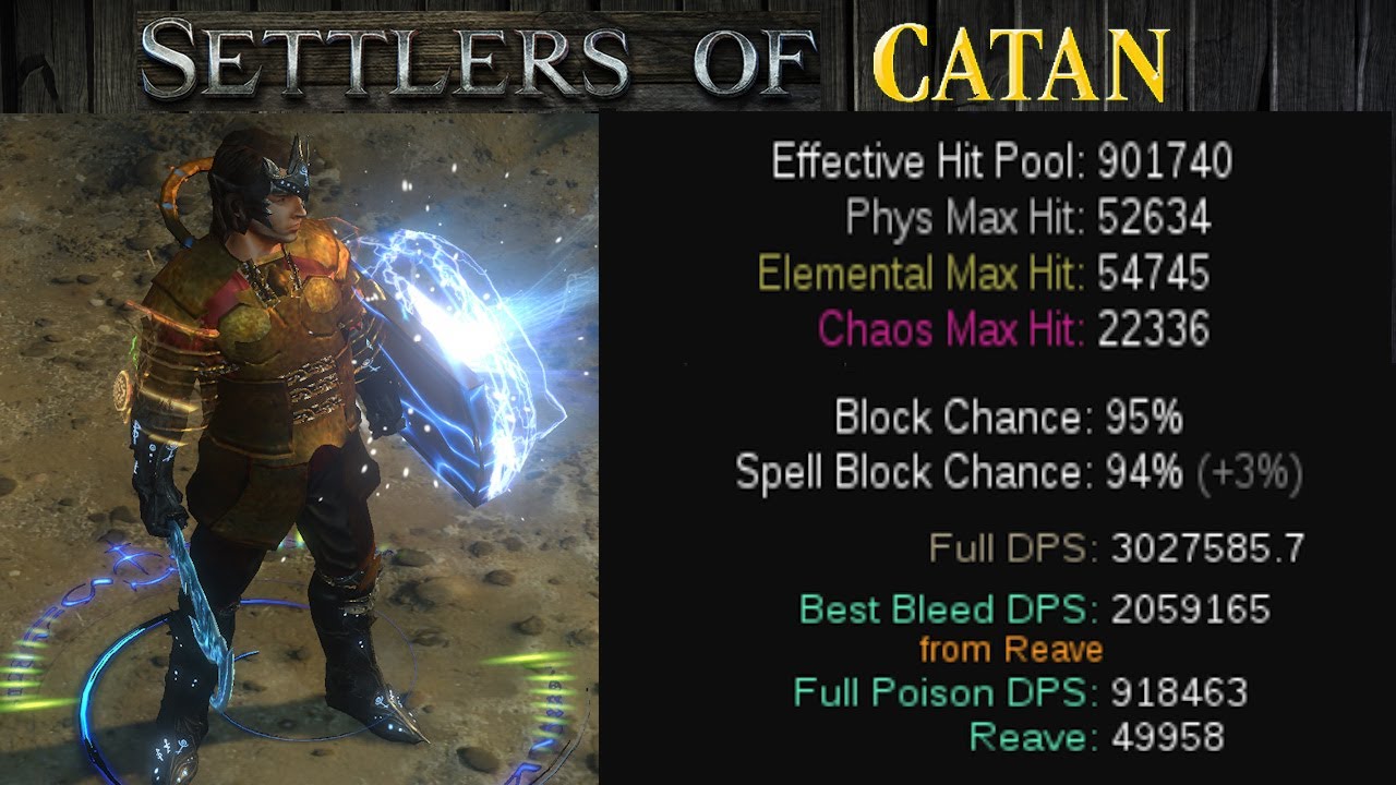 POE 3.25 ~ Varunastra Nightblade Perfect Agony Gladiator