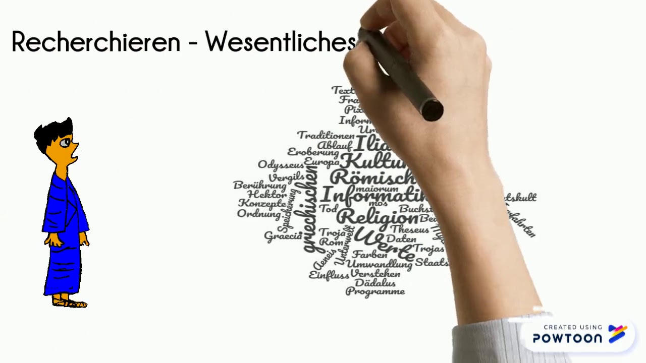 INFORMATIK  Informationsdarstellung mit einfachen Multimediadokumenten