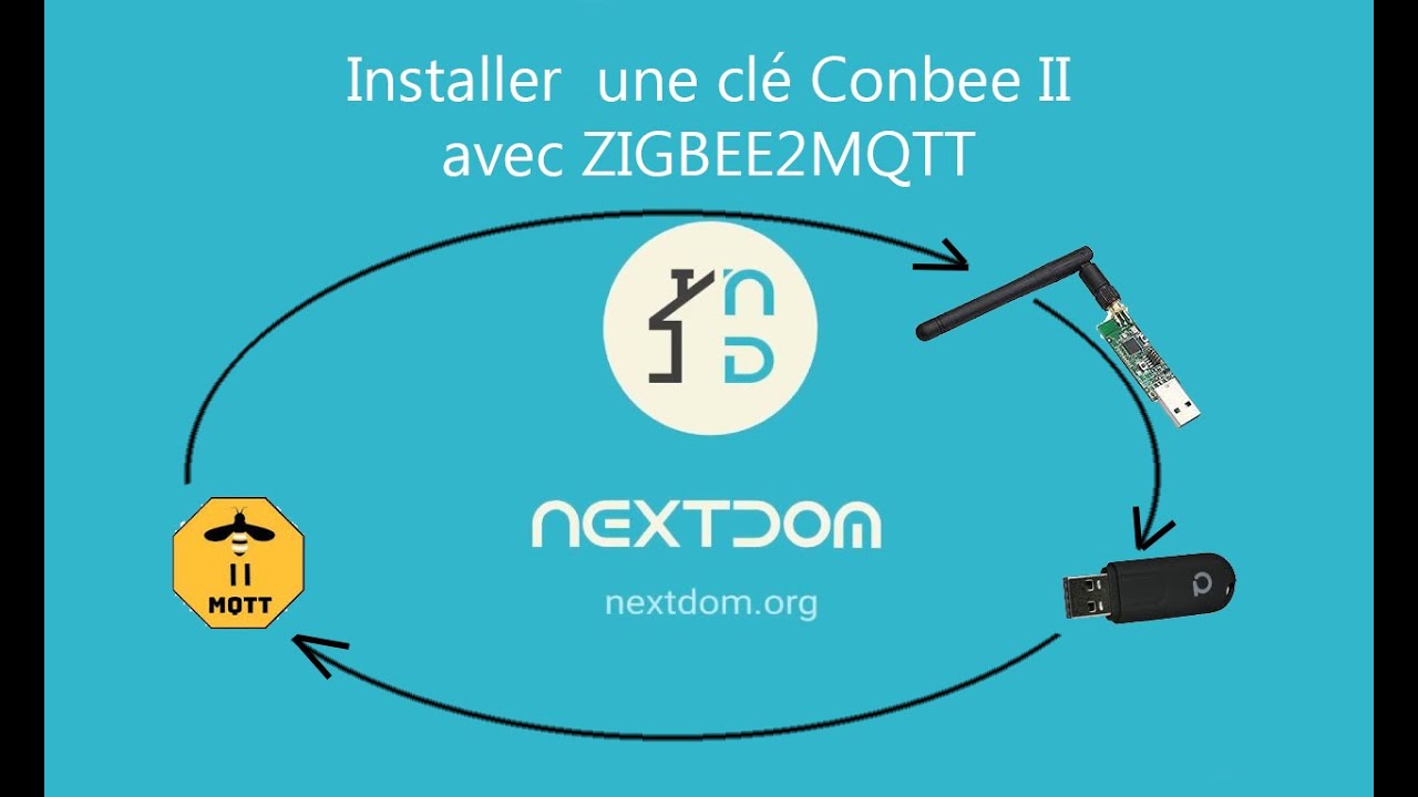Passer d'une CC2531 à une conbee2 sous ZIGBEE2MQTT