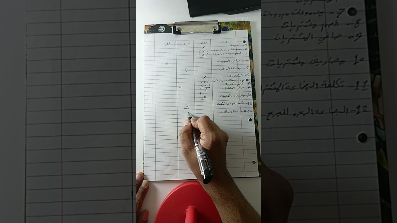 مادة المحاسبة الكورس الثاني (كشف الدخل)