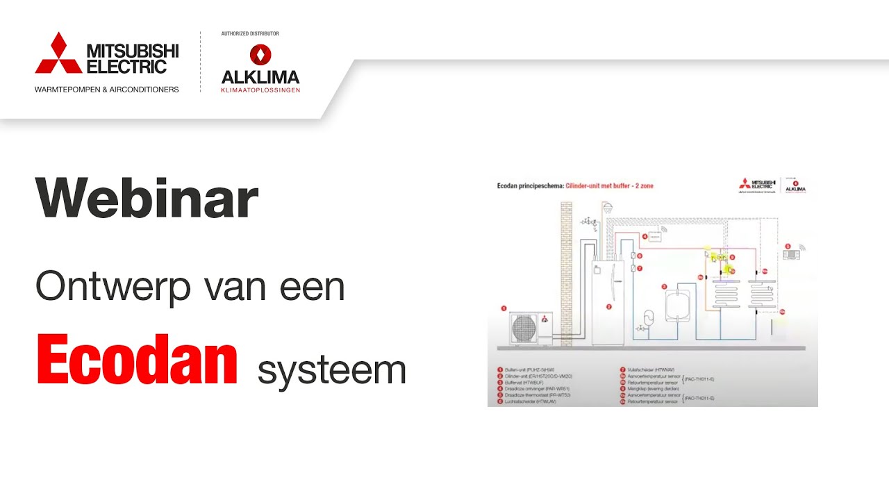 Webinar Ontwerp van een Ecodan Warmtepompsysteem