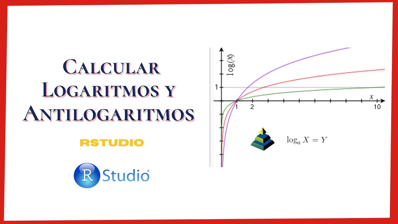 Calcular LOGARITMOS Y ANTILOGARITMOS en Rstudio.