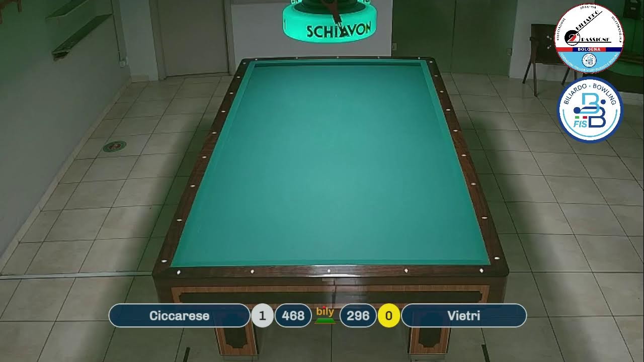Vietri vs Ciccarese