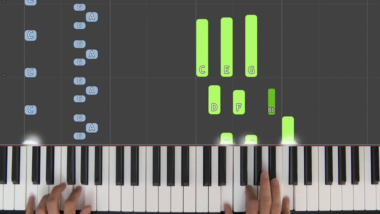 Old Joe Clark's Boogie (Gerald Martin) Piano Tutorial (Synthesia)