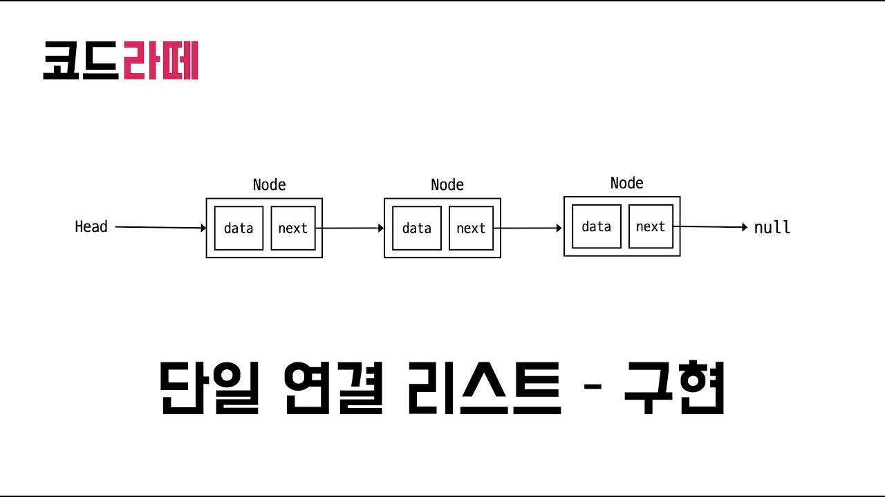 [코드라떼] 자바 자료구조 - 단일 연결 리스트(Singly Linked List) 3강 구현