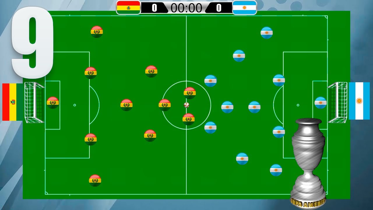 Mini Copa América 2020 #9 Fase de Grupos
