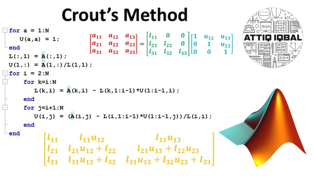 LU decomposition using Crout's Method with MATLAB code