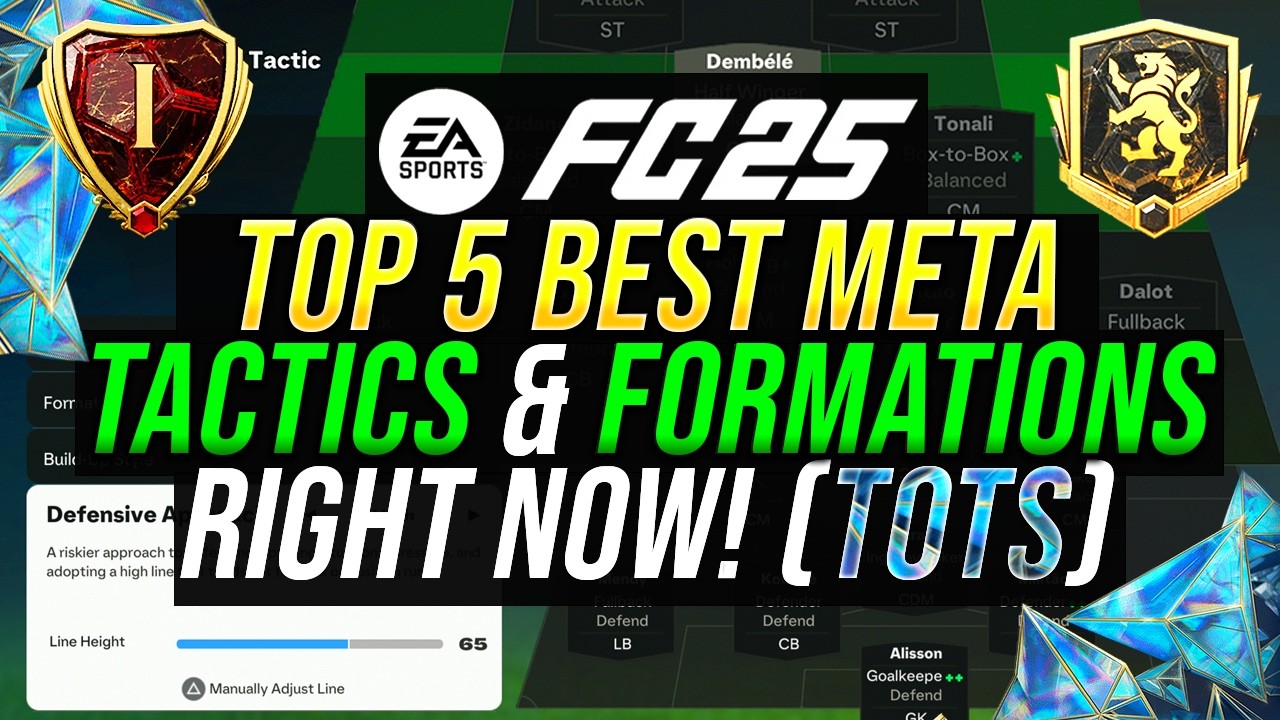 BEST META TOP 5 TACTICS & FORMATIONS RIGHT NOW DURING TOTS (POST PATCH) - FC 25