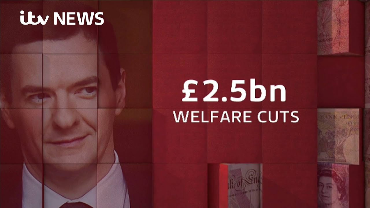 Budget 2016: What do the changes mean for you?
