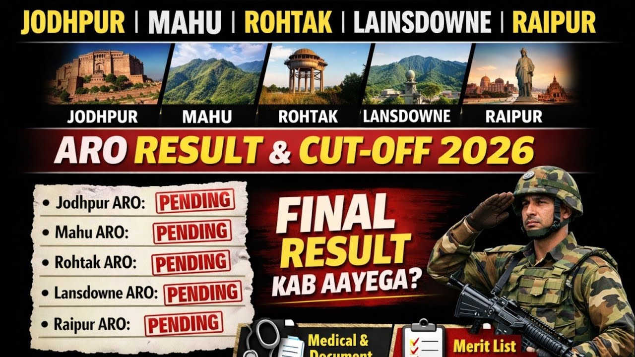 Jodhpur Mahu Rohtak Lansdowne Raipur ARO Final Result 2026 | Cut Off Latest Update