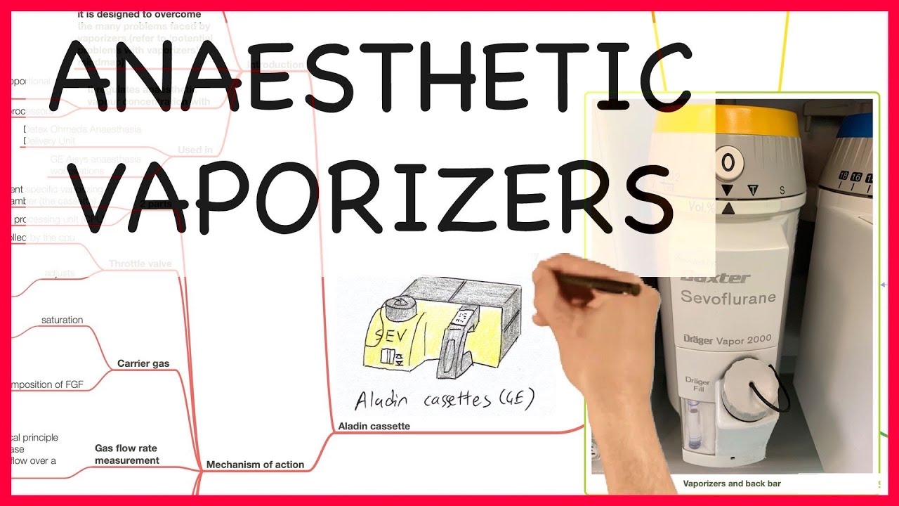 ANAESTHETIC VAPORIZERS - PHYSICS SERIES