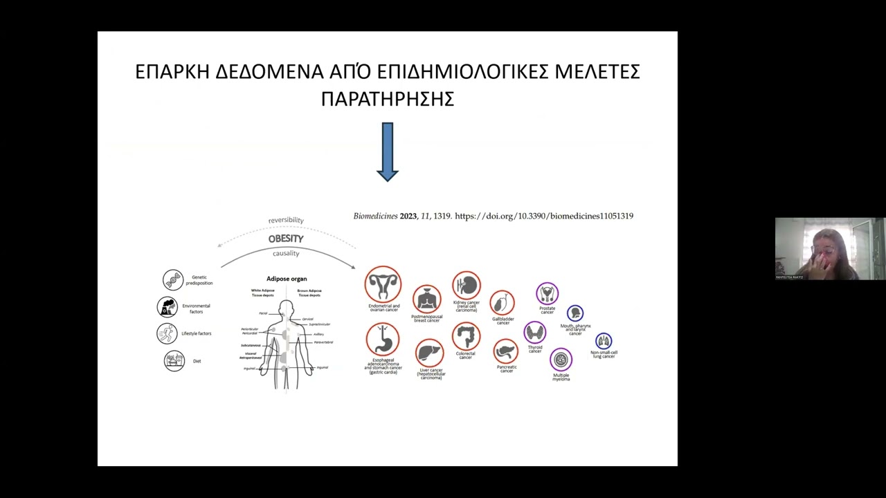 Ρακιντζή Π.: Παχυσαρκία και Καρκίνος