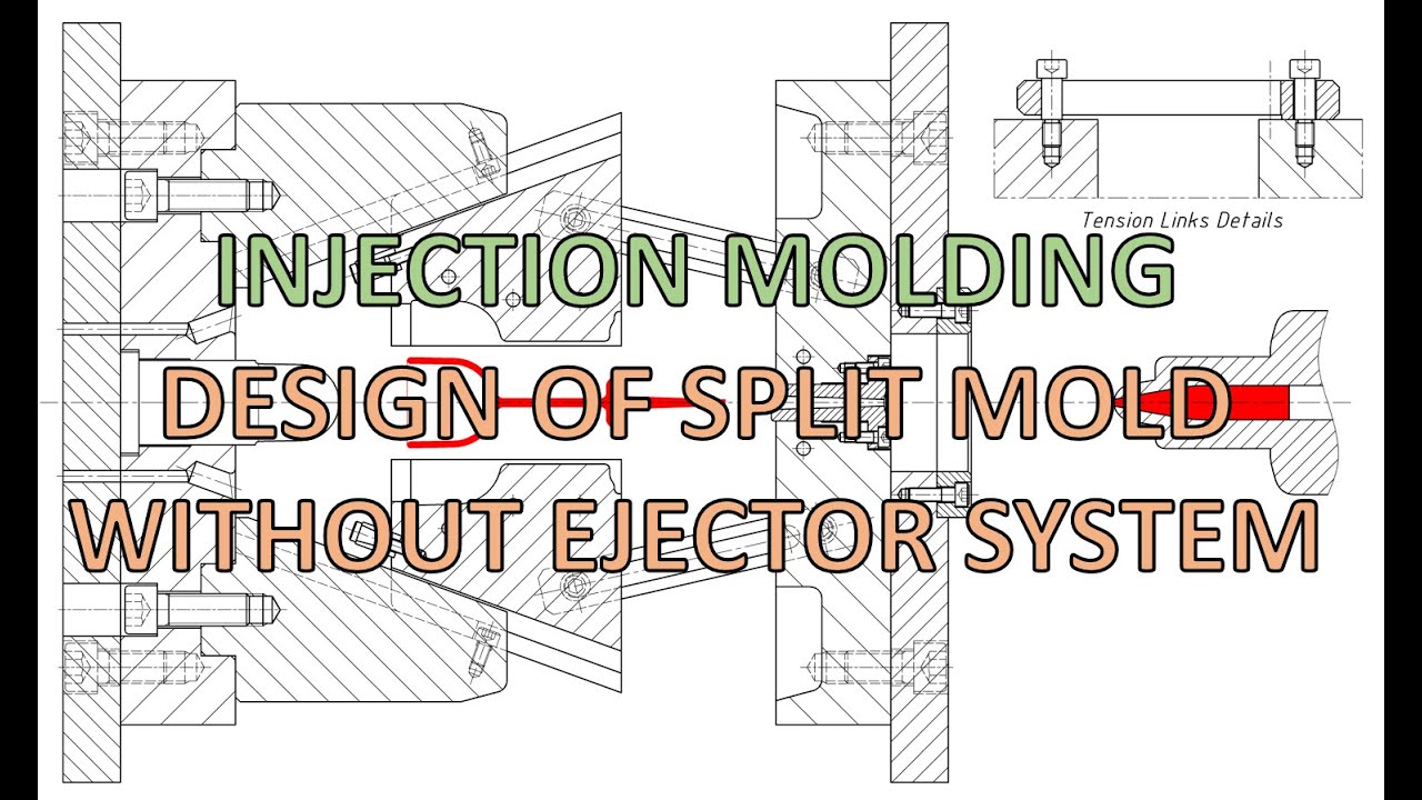 Injection Molding | Split Mold Design & Mechanical Movement