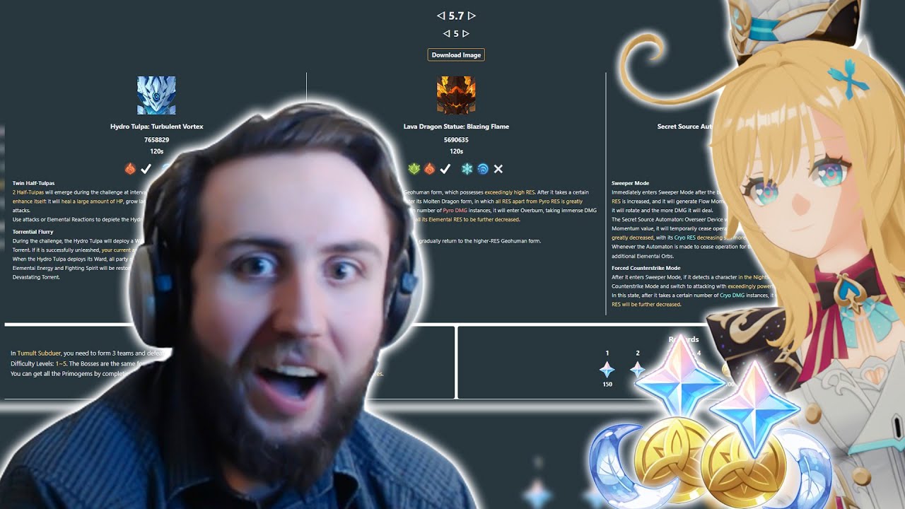 Thoughts About the New 