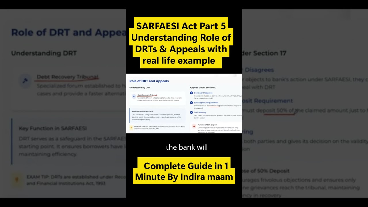 SARFAESI Act Part 5 Understanding Role of DRTs & Appeals with an example     