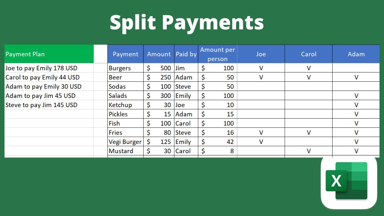 Разделитель расходов в Excel